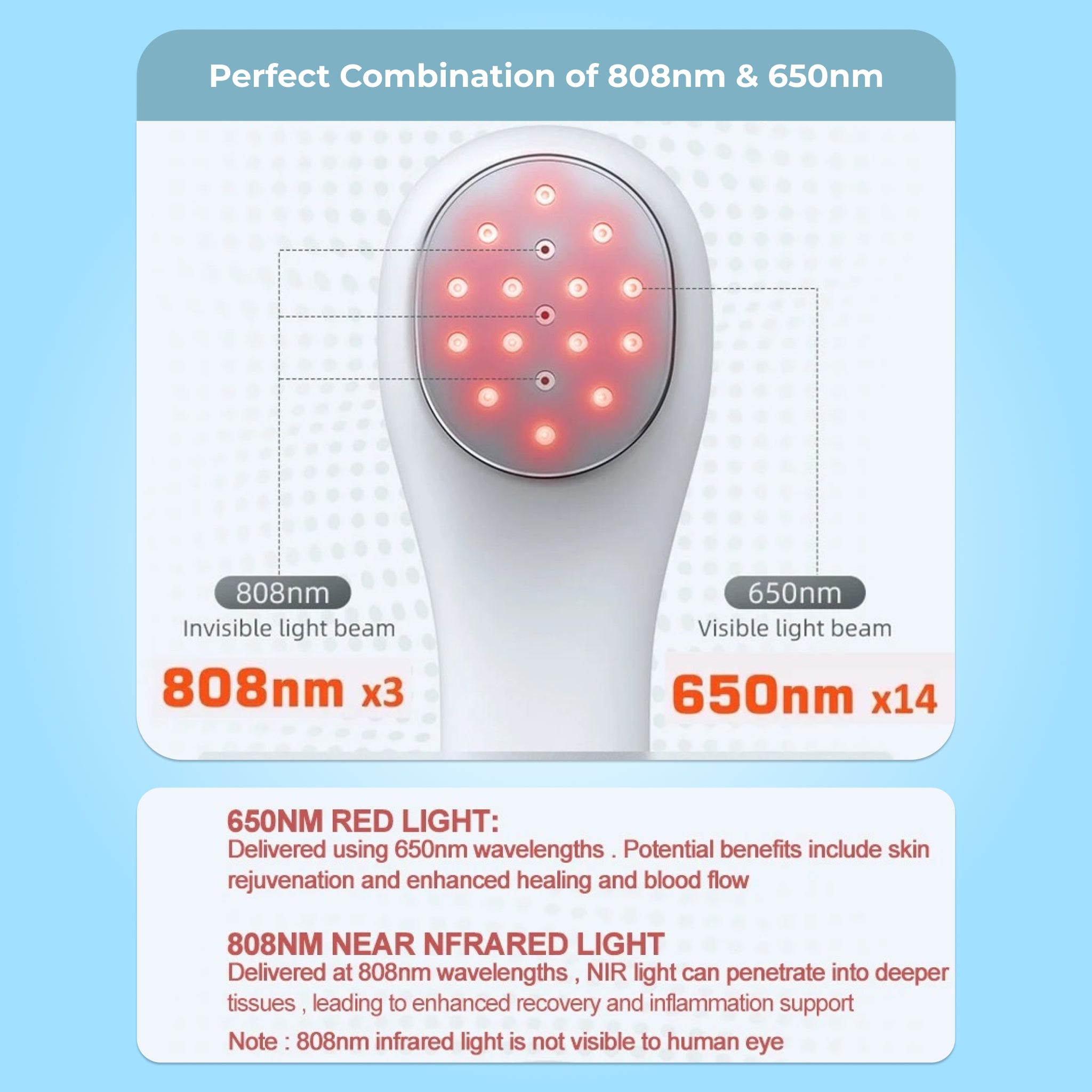 Feinli™ Cryo Laser System - Feinli