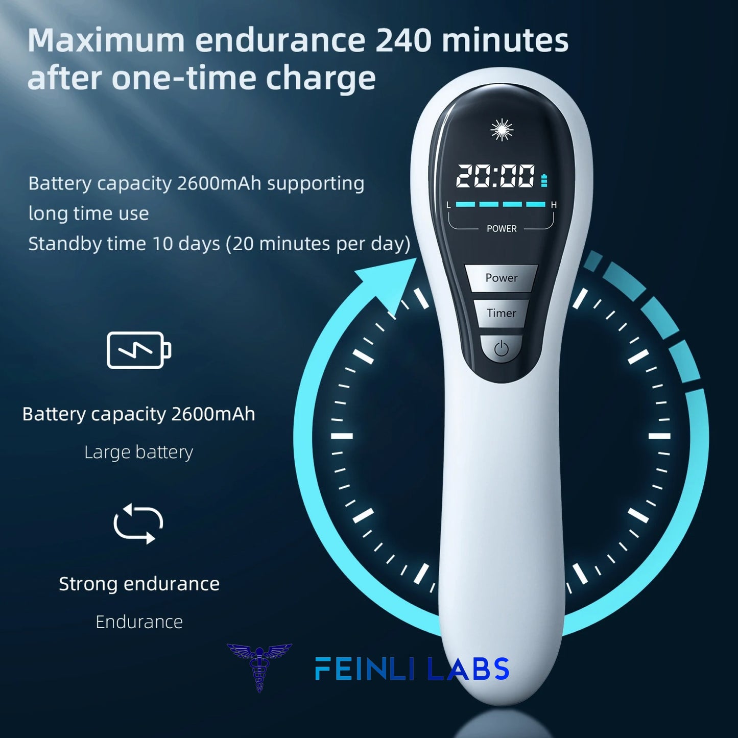 Feinli™ Cryo Laser System - Feinli