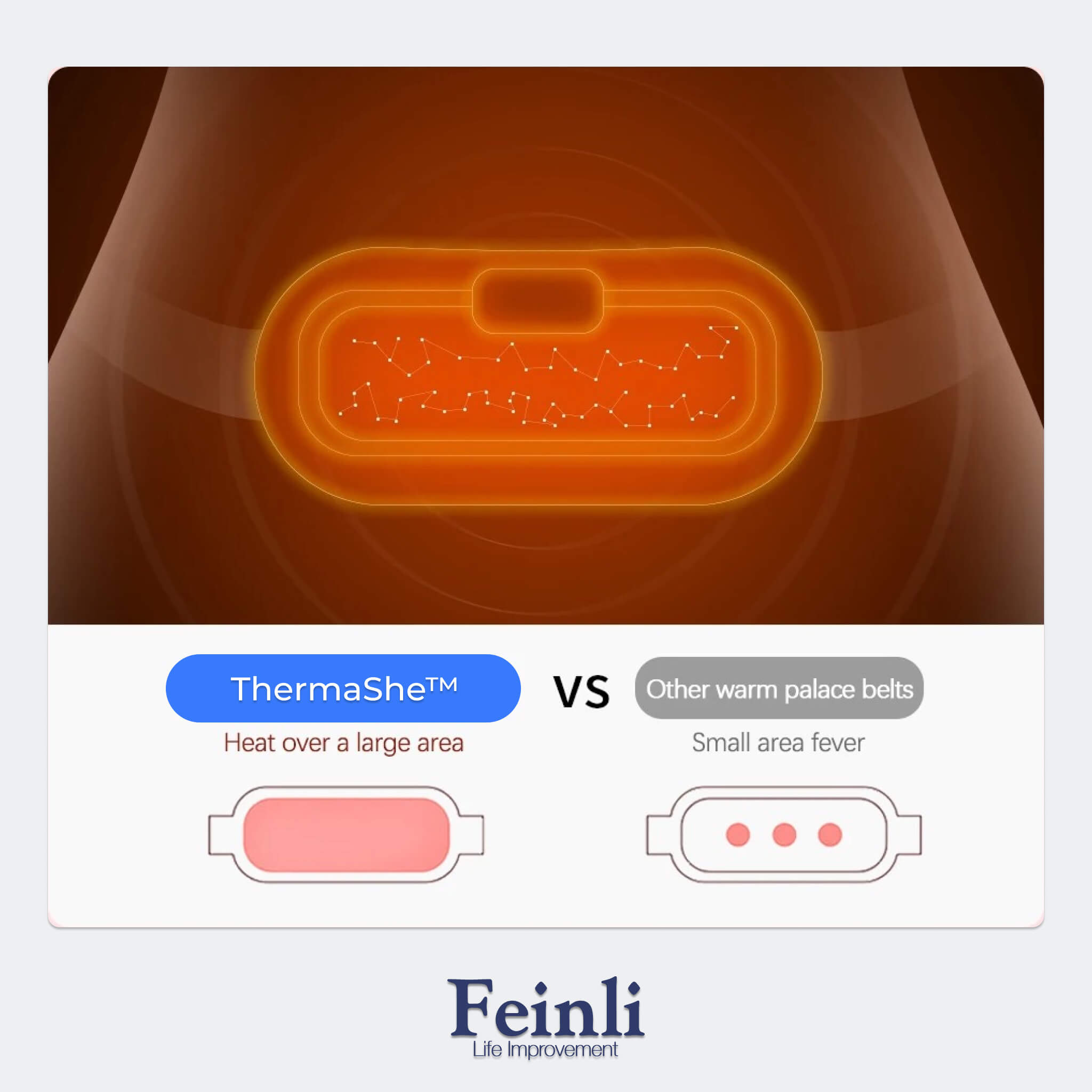 𝗧𝗵𝗲𝗿𝗺𝗮𝗦𝗵𝗲™ — Heated Massage for Menstrual Pain