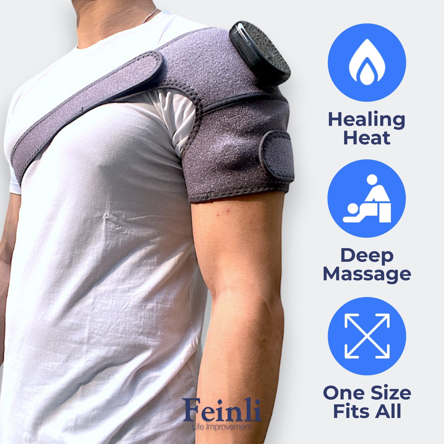 𝗧𝗵𝗲𝗿𝗺𝗮𝗙𝗹𝗲𝘅™ - Cure muscle and joint pain, in just 28 Minutes a day - Feinli